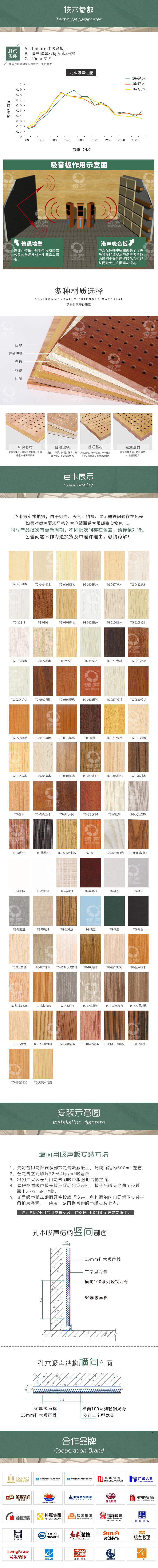 環保穿孔吸音板 環保穿孔吸音板