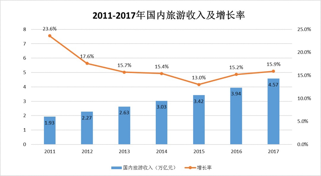 中國建筑聲學裝飾行業市場需求分析-13 中國建筑聲學裝飾行業市場需求分析-13