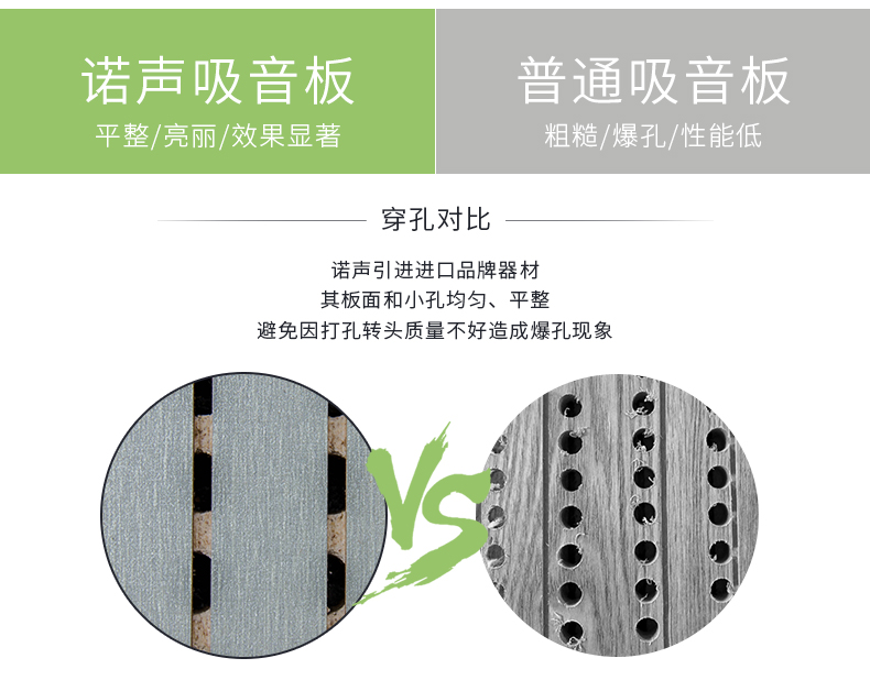 槽木吸音板對比1